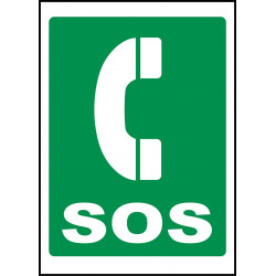 Cartel Teléfono SOS