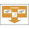 Cartel Madera