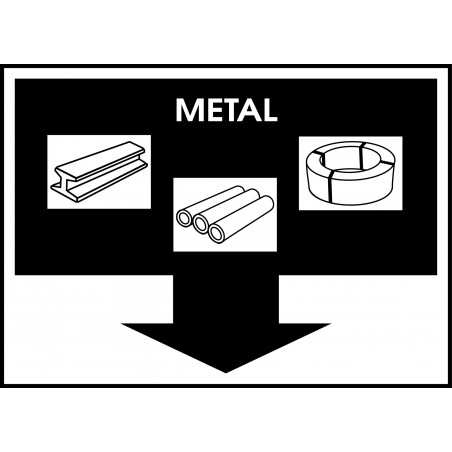 Cartel Residuos Metal
